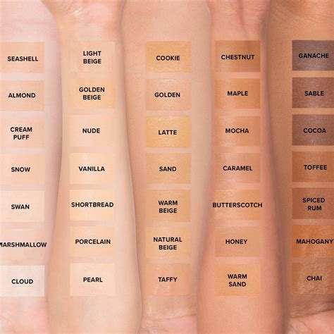 too faced concealer shade finder.